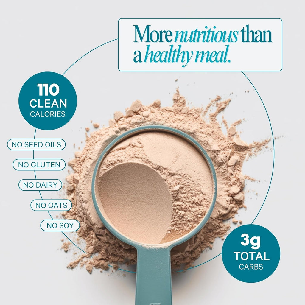  Plant-based protein powder Essentials Nutrition Shake | Plant Based Protein Powder Meal Replacement, 18G Vegan Protein Powder, 50+ Superfoods, 27 Vitamins & Minerals, Low Carb, Soy & Gluten-Free | 24 Servings Vanilla