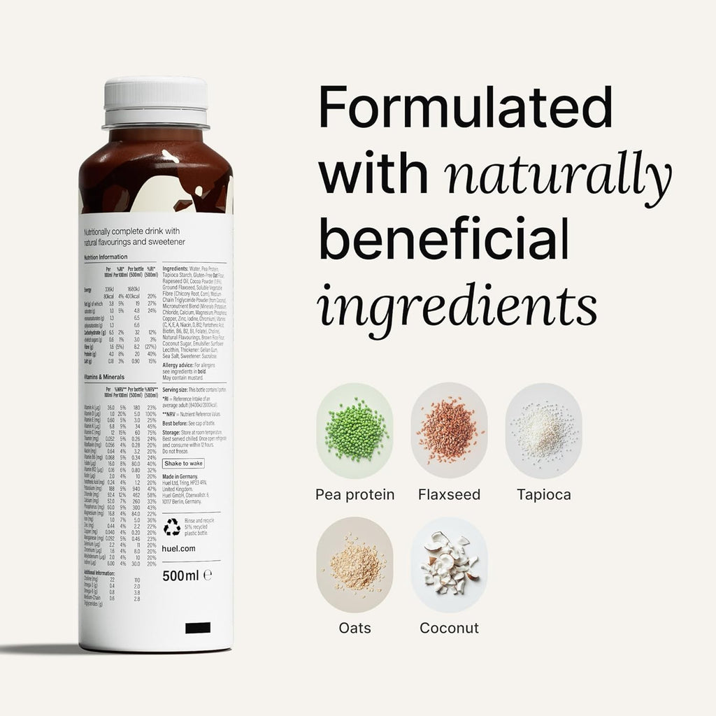 Ready-To-Drink | Chocolate Meal Replacement Drink | High Protein Drink | Nutritionally Complete, Low Sugar, High Fiber, Plant Based, Vegan, Healthy | 20G Protein per Bottle | 16.9 Fl Oz (12 Pack)