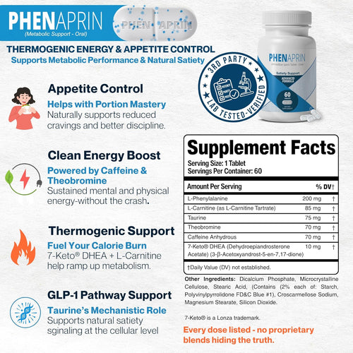 Advanced Diet Pills for Weight Loss & Energy - Powerful Appetite Suppressant & Thermogenic Fat Burner for Men & Women - Metabolism Booster Supplement - 60 Tablets