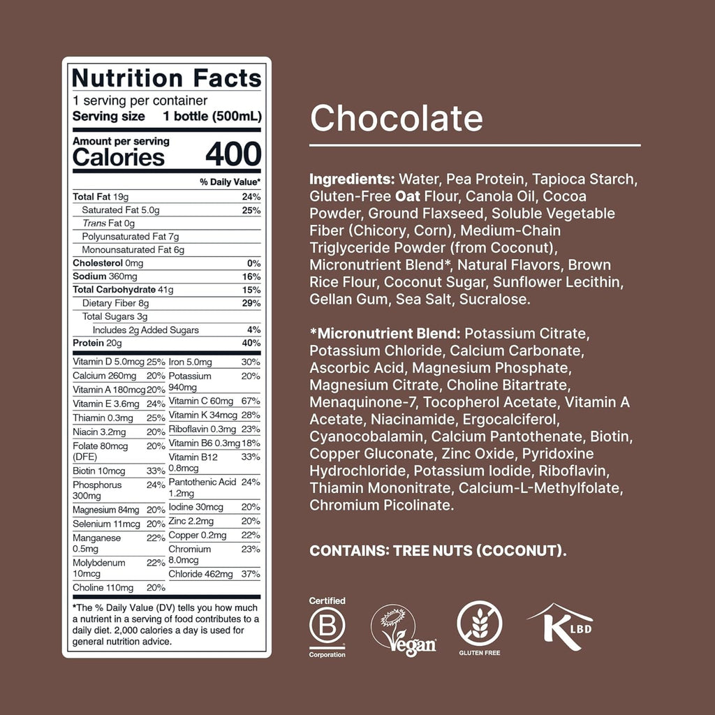 Ready-To-Drink | Chocolate Meal Replacement Drink | High Protein Drink | Nutritionally Complete, Low Sugar, High Fiber, Plant Based, Vegan, Healthy | 20G Protein per Bottle | 16.9 Fl Oz (12 Pack)